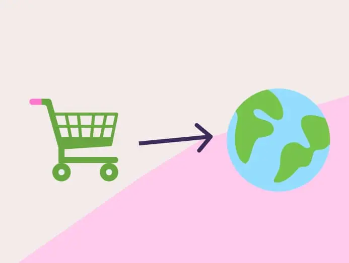 L'impact du e-commerce sur notre environnement